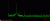 NPN_Mittelwelle_Modulator_Spektrum.GIF