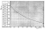 Nomogramm Spule Oszillator_5.jpg