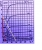 Arbeits_kennlinie6E12N-V.JPG