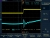 Traeger Rechteck -- Empfaenger Sinus -- mit Stoersignal.jpg