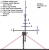 dc7bj-antennen-1995.jpg