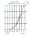 loewe-3nf-tr3.jpg