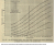 principles of radio usw Morecroft  hart gemachtes deforest-Audion alter Bauart.jpg