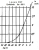 3NF-endtriode-1.jpg